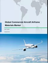 Global Commercial Aircraft Airframe Materials Market 2017-2021